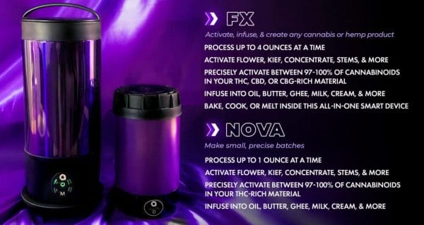 Ardent FX Nova Product